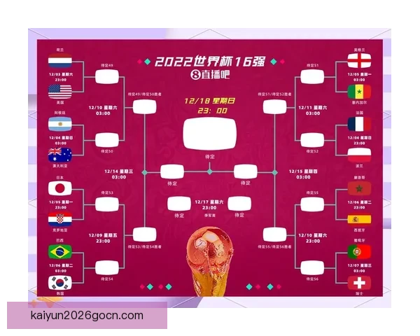 世界杯赛前精准竞猜盘口分析与胜负趋势全面预测