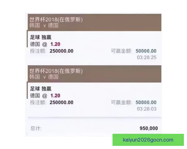 精选世界杯竞猜平台推荐 轻松获取最佳投注体验与赔率分析