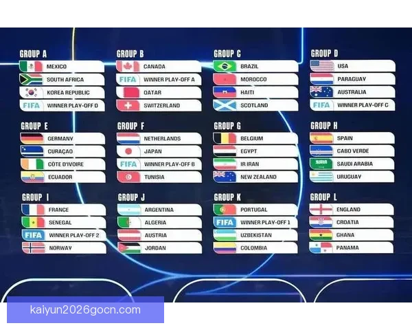 2026世界杯实时比分更新：各大赛场精彩对决，冠军之路逐渐明朗