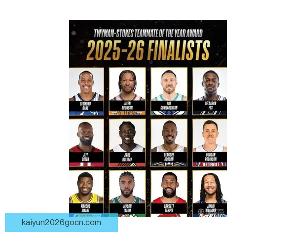 NBA最佳队友奖候选名单出炉贝恩布伦森领衔小乔丹斯马特入围引热议