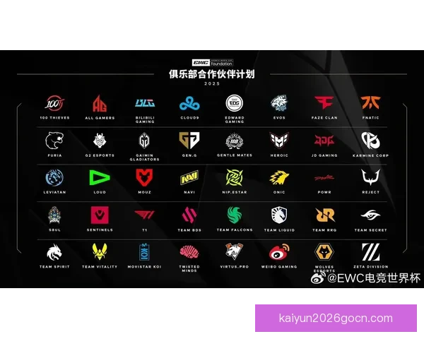 世界杯竞猜游戏大厅开启全新挑战，精彩赛事等你来战，快来加入赢大奖！