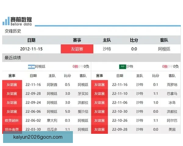 世界杯赛场前瞻专家深度解析热门球队胜负走势
