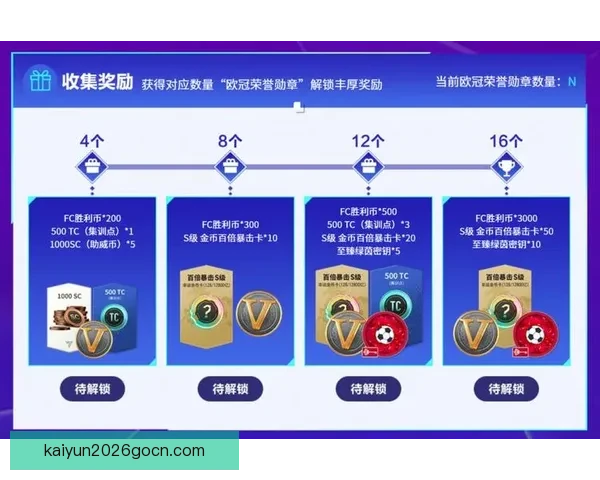 美加墨世界杯竞猜平台助你轻松预测赛果赢取丰厚奖励 美加墨世界杯竞猜平台助你轻松预测赛果赢取丰厚奖励