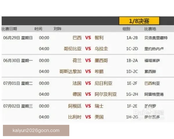 世界杯竞猜赔率数据分析揭示最具潜力球队预测与历史趋势解析