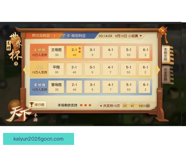 世界杯竞猜游戏玩法全攻略从规则解析到投注技巧一次带你完全玩懂