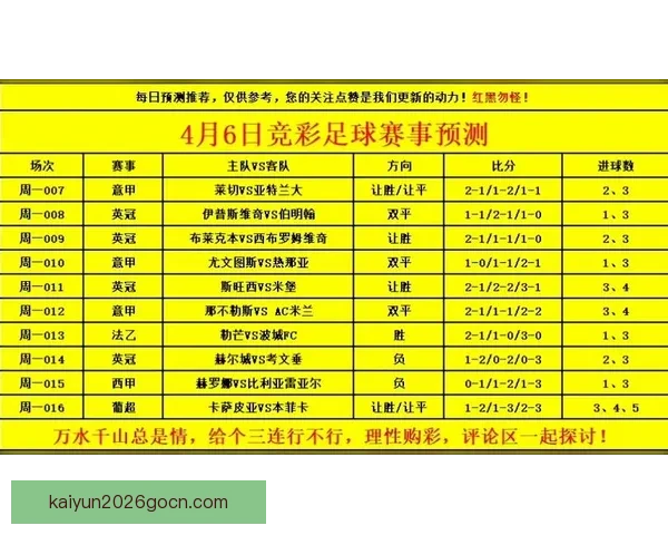 世界杯足球竞猜官网权威入口推荐实时比分与赛事分析全指南