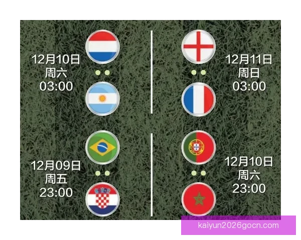 2026世界杯夺冠热门球队赔率最新分析与预测指南