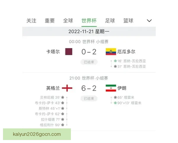 世界杯足球竞猜官网权威入口推荐实时比分与赛事分析全指南