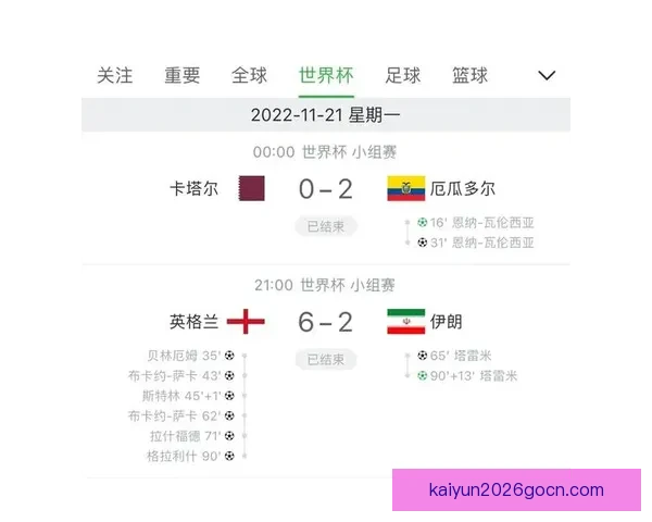 世界杯竞猜赔率全面解析及热门赛果预测指南揭秘