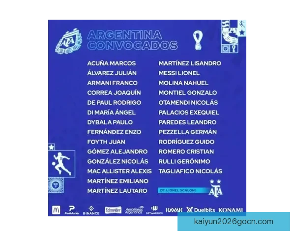 2026年世界杯各大球队完整名单解析与前景展望