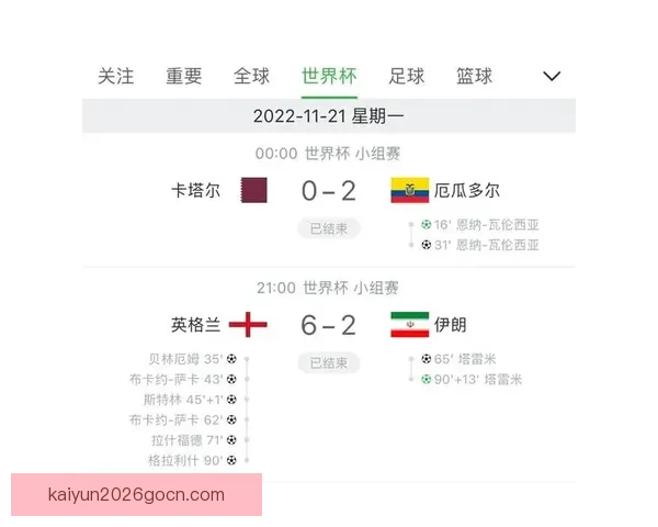 畅享世界杯竞猜乐趣，实时赛事分析与精准预测等你来挑战