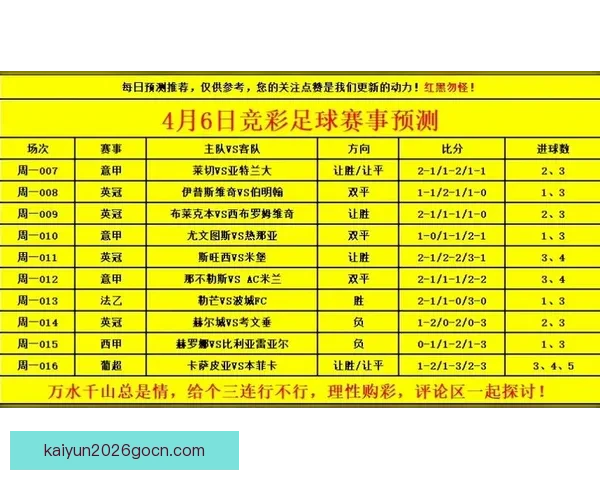 世界杯竞猜赛事数据深度解析与胜负概率趋势预测策略指南